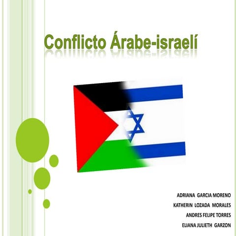 Conflicto árabe-israelí