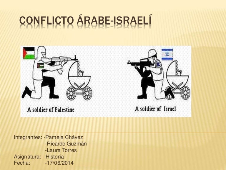 PPT ALUMNOS 1A Conflicto árabe israelí PPT ALUMNOS 1A Conflicto árabe israelí
