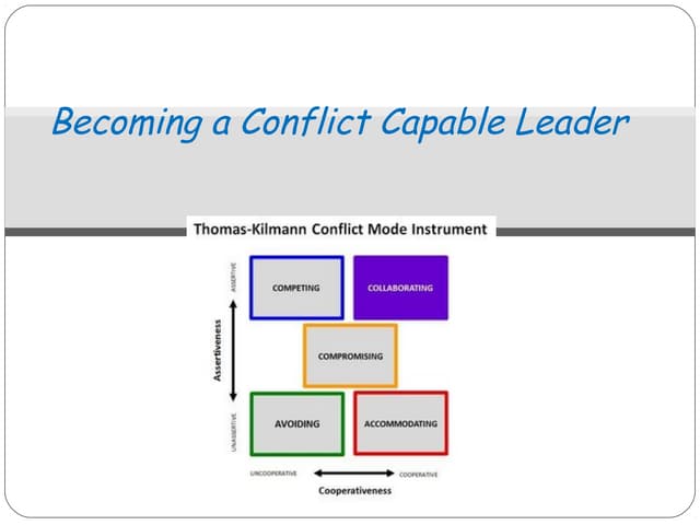 Conflict resolution