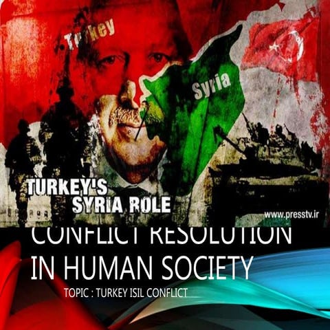 CONFLICT RESOLUTION IN HUMAN SOCIETY 