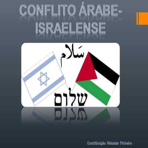 Conflitos Árabes-Israelenses