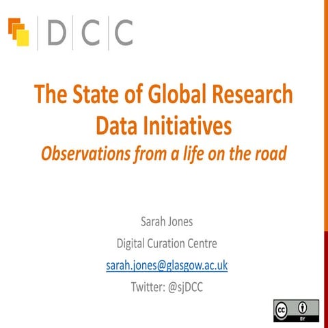 Global Research Data Initiatives