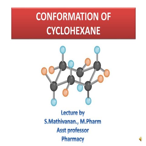 Conformation of cyclohexane