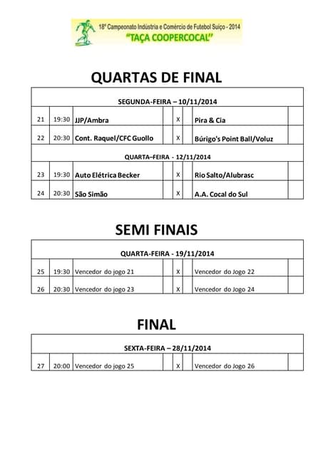 Confrontos do mata a mata