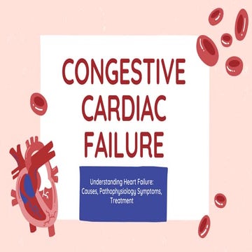 Pathophysiology of congestive heart failure | PPT