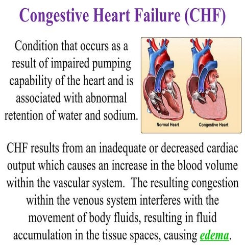 Congestive heart failure