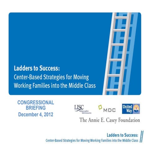 Congressional briefing presentation