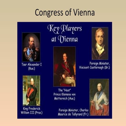 Congress of vienna