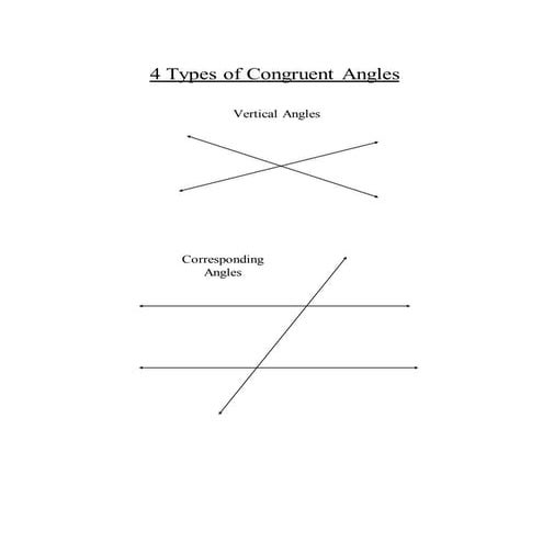 Congruent angles go