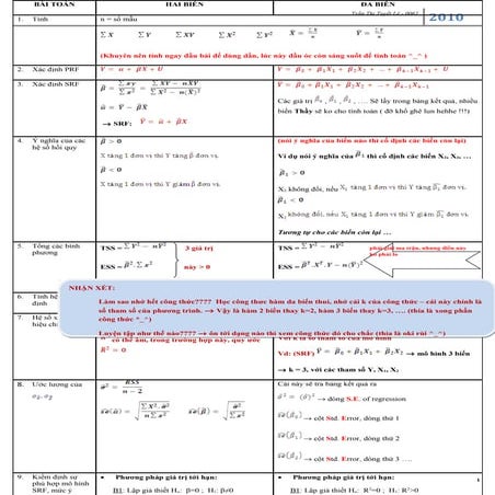 Công thức kinh tế lượng