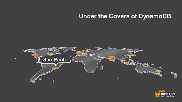 Conhecendo o DynamoDB