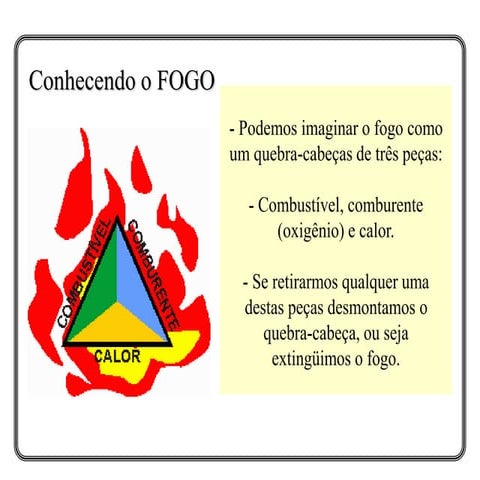 Conhecendo o Fogo.ppt
