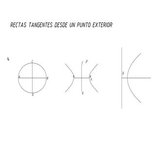 Rectas tangentes desde un punto ext...