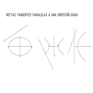 Rectas tangentes a una curva cónica...