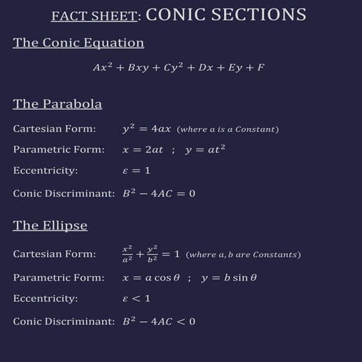 Conic sections