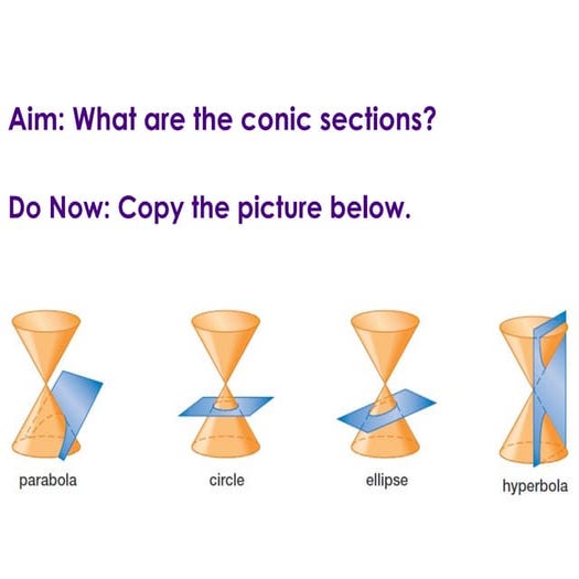 Conic sections day one