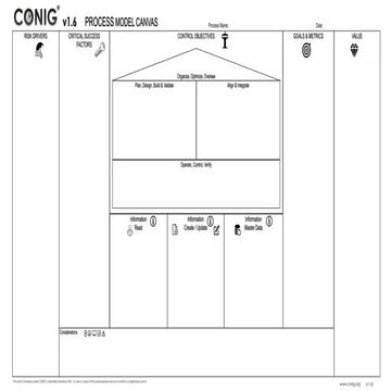 Conig® v1.5 Converged Information Governance | PDF