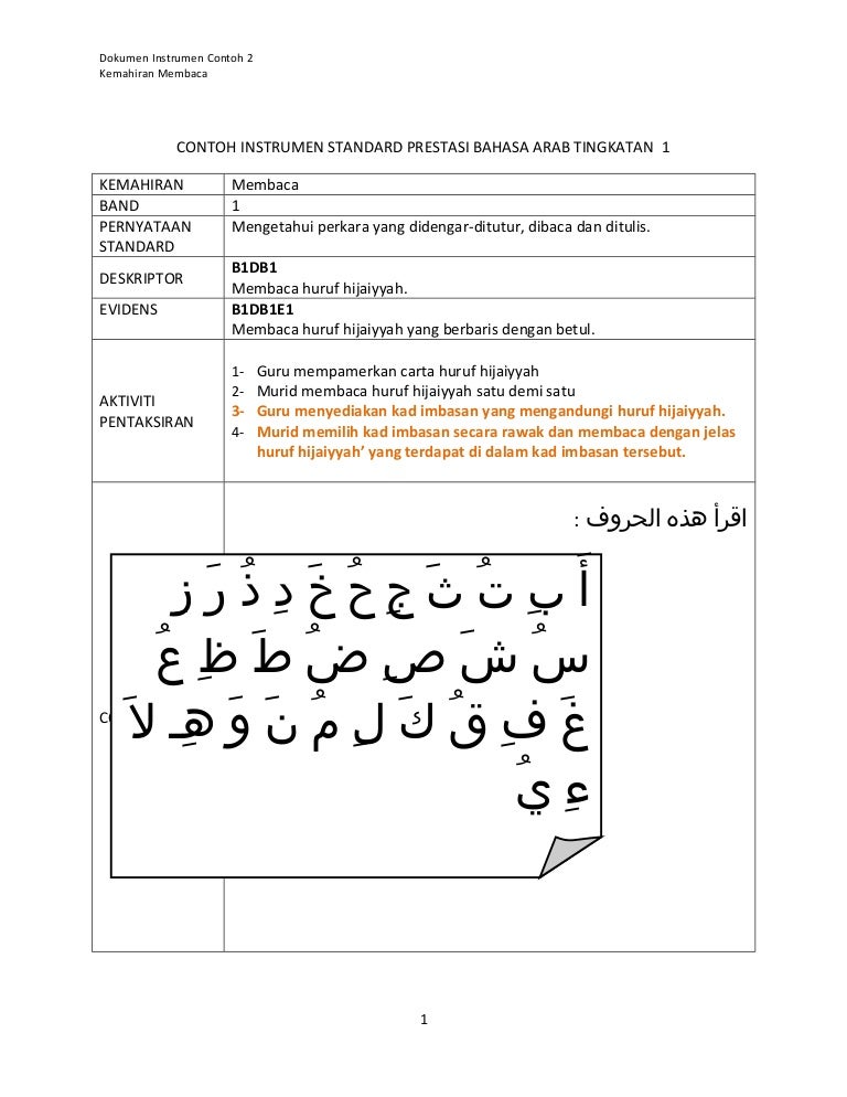 Madam Syuhada S Blog For Su Pbs And Pbd English Lesson Easy E Transit Form Bahasa Arab Tahun 1