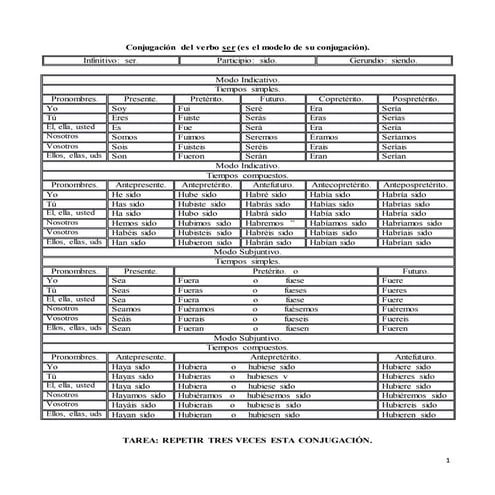 Conjugación de verbos 1