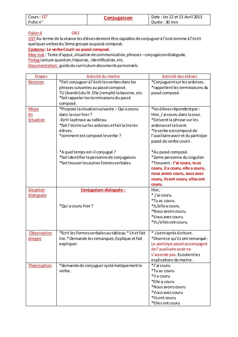 Featured image of post Courir Conjugation Passe Compose