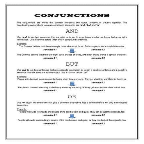 English (Compound and Complex Sentence) | PPTX