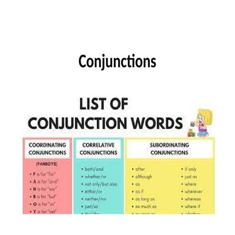 Conjunctions and types of conjunctions .pptx