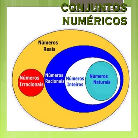 Conjuntos numericos