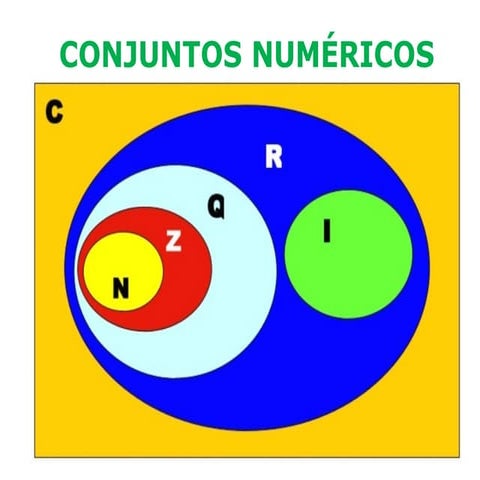 Simbolos Matemáticos | PDF