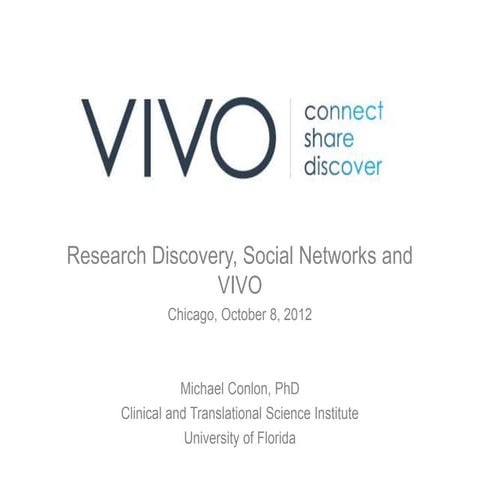 Research Discovery, Social Networks and VIVO 