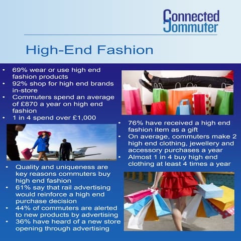 Connected commuter high fashion
