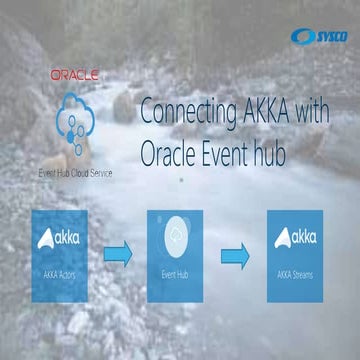 Connecting Akka with Oracle Event Hub Cloud Service | PPT