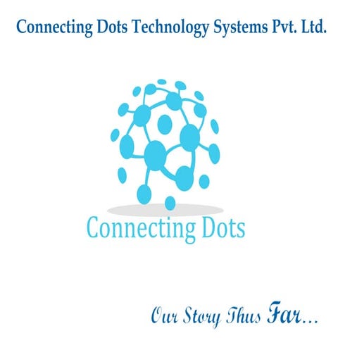 Connecting Dots' corporate profile | PPT