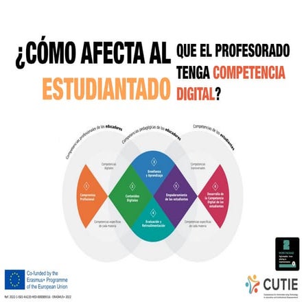 CONNECTING MINDS CUTIE Taller estudiantes