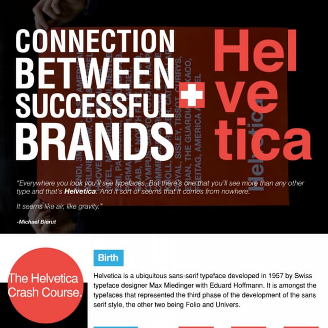 Connection between Successful Brands and Helvetica