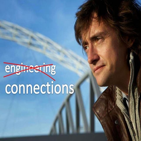 "Connections: Что общего у Шотландии и Дональда Трампа?" by Yevgeniy Rozenblat 