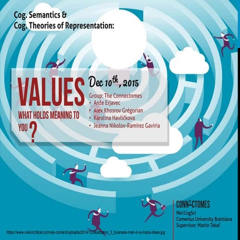 An Overview of the Schwartz Theory of Basic Values (2).pdf