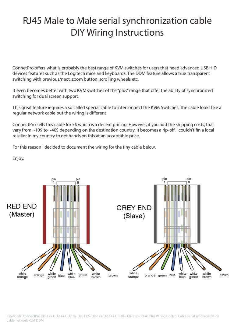 Connectpro KVM serial control cable wiring schema csync rj45