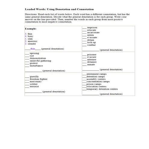 Connotation activity