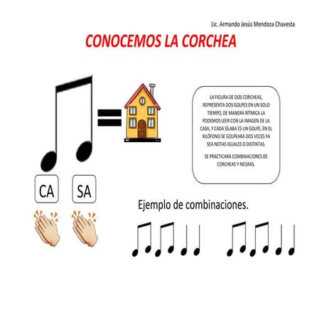 CONOCEMOS LA CORCHEA- MÚSIA -PRIMARIA 1RO | PDF