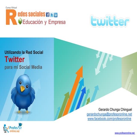 Conociendo como funciona twitter