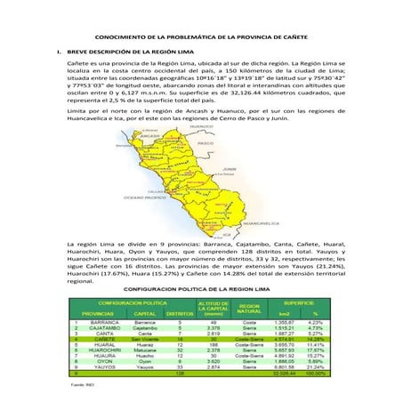 Conocimiento de la problemática de la provincia de cañete