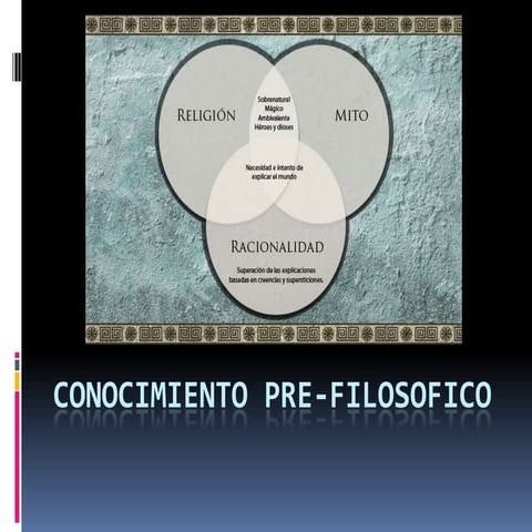 Conocimiento pre filosofico | PPTX