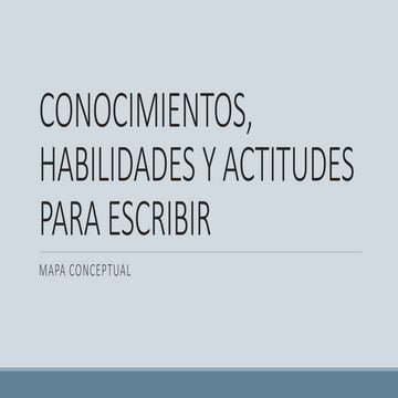 CONOCIMIENTOS, HABILIDADES Y ACTITUDES PARA ESCRIBIR