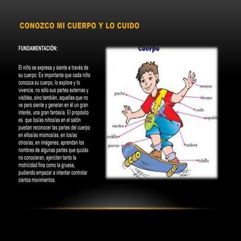 Conozco mi cuerpo y lo cuido