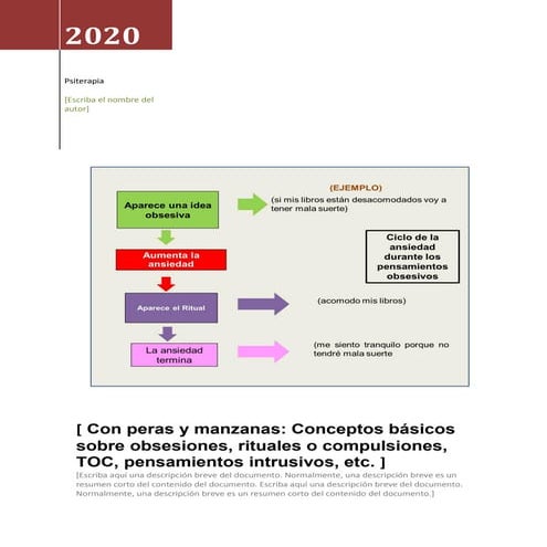 Con peras y manzanas i (obsesiones)