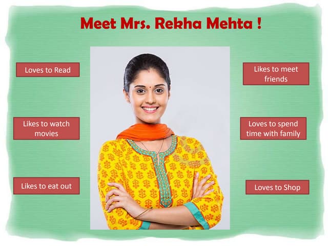 consumer behavior project on Big Ba...