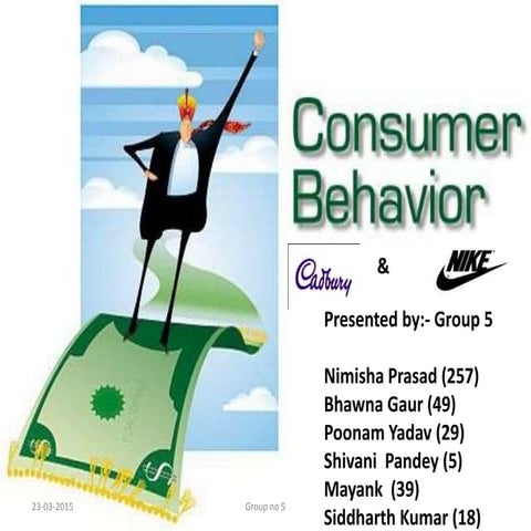 Consumer behaviour cadbury and nike
