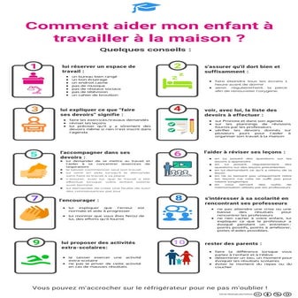 Conseils pour promouvoir le bien-être à l'école