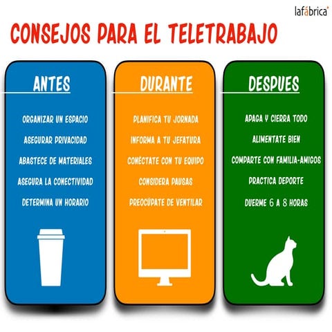 CONSEJOS PARA EL TELETRABAJO