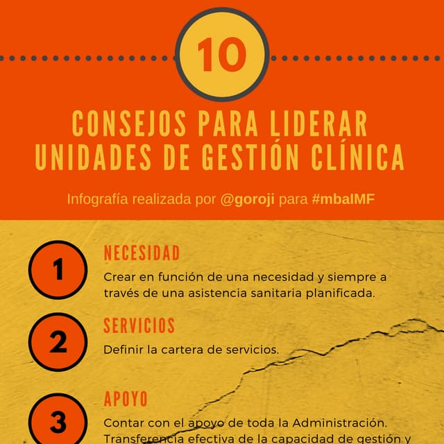 Consejos para liderar Unidades de Gestión Clínica